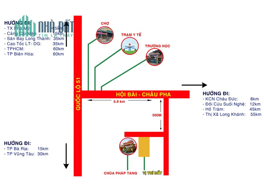 Chính chủ cần bán 4891m2 đất Thị Xã Phú Mỹ - Bà Rịa Vũng Tàu.