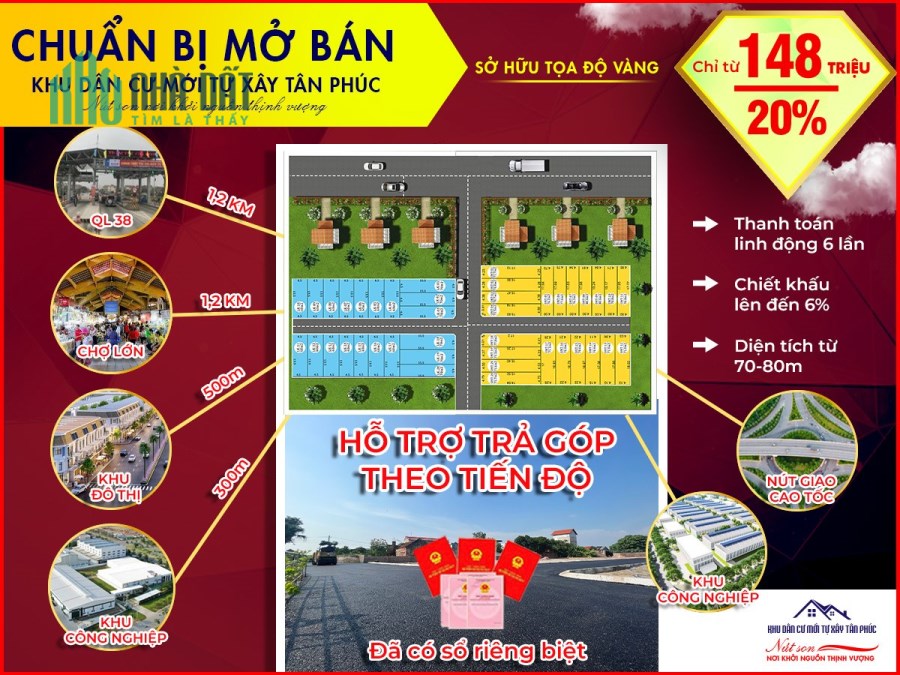 Chỉ với 148 triệu bạn đã có cơ hội sở hữu lô đất đường trải nhựa 7 mét