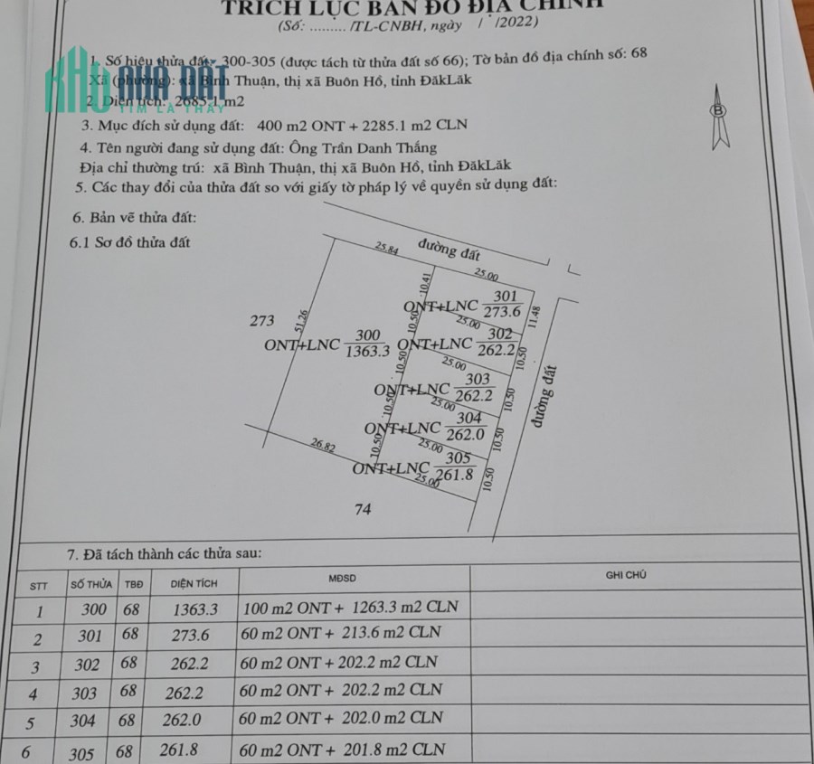 Gía chỉ 520 triệu có ngay lô đất 262m2 có thổ cư tại thị xã Buôn Hồ Đắk Lắk