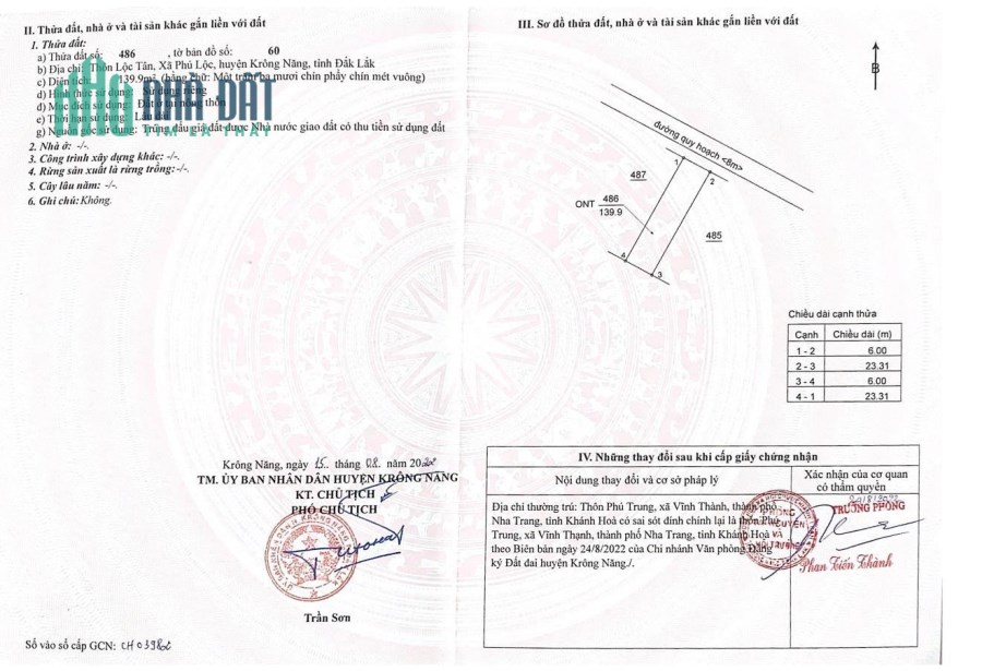 Tại sao bất động sản tại Krông Năng đang là vùng trũng của nhà đầu tư cuối năm 2022.