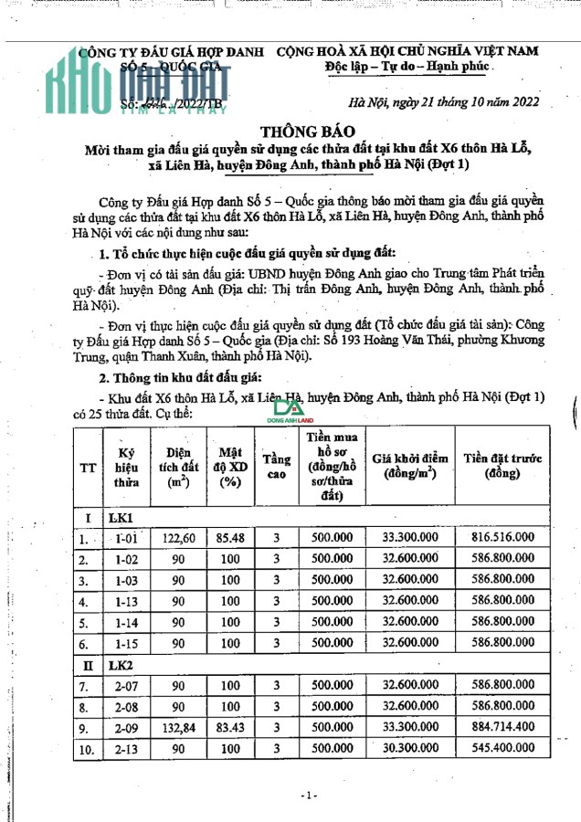 Thông báo đấu giá quyền sử dụng đất X6 thôn Hà Lỗ, xã Liên hà, huyện Đông Anh