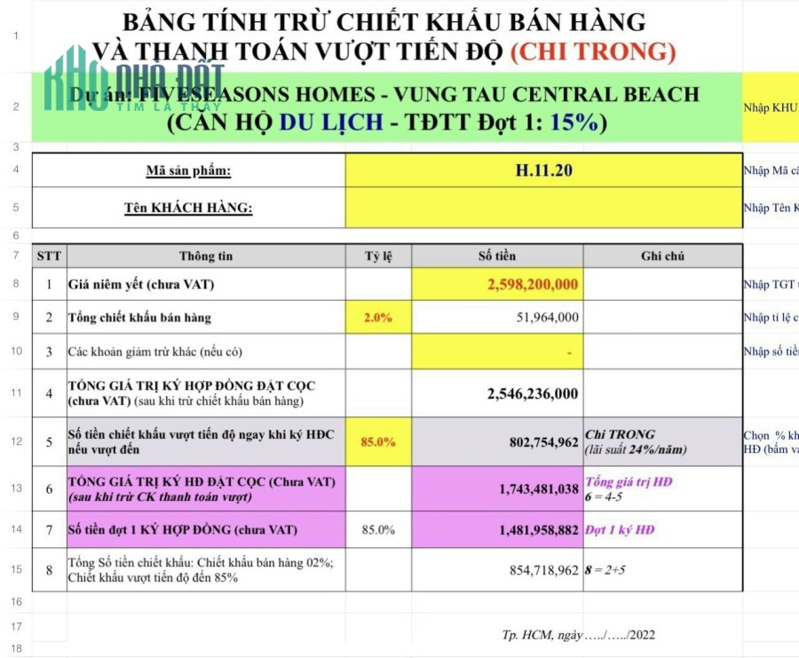 căn hộ cao cấp Fiveseasons Homes chiết khấu 30%  Liên hệ : 0901325595