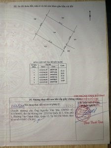 Chính Chủ Cần Bán Lô Đất Trồng Cây Vị Trí Đẹp Tại Tp Hồ Chí Minh