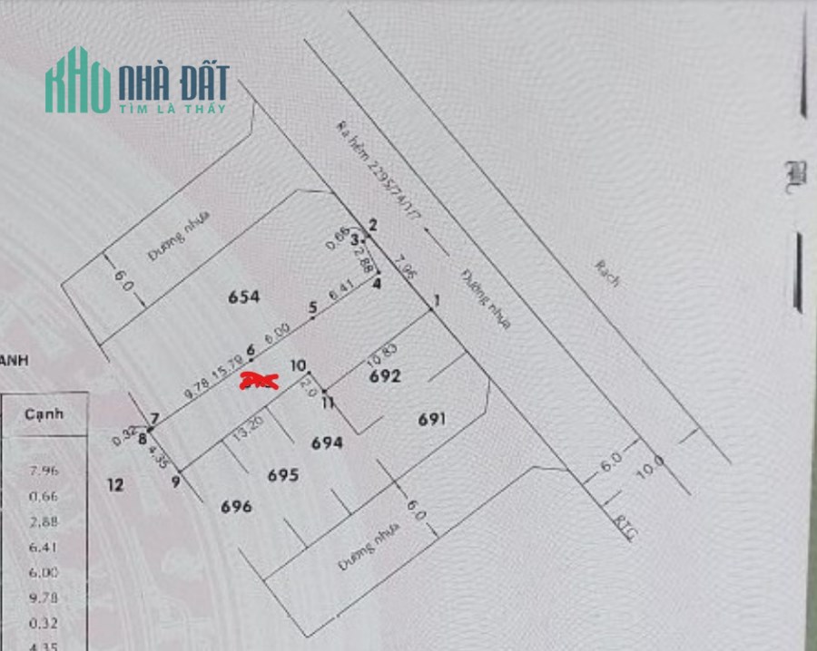 Bao thương lượng - Bán 111m2 đất đường 6m Huỳnh Tấn Phát - 4,8 tỷ TL
