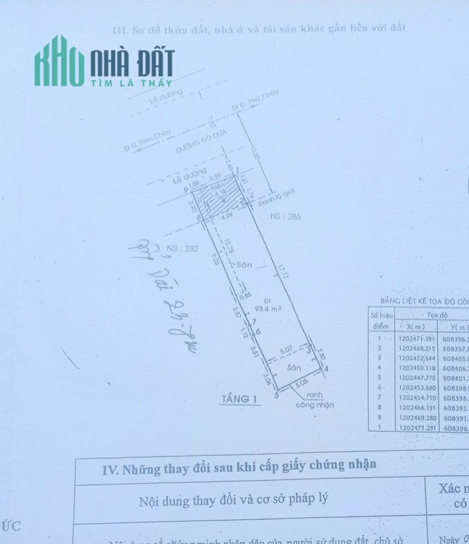 CẦN BÁN GẤP MẶT TIỀN CHỢ - VỊ TRÍ KINH DOANH CỰC SUNG - PHƯỜNG TAM BÌNH THÀNH PHỐ THỦ ĐỨC