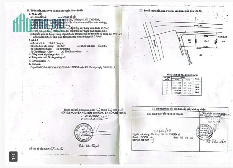 Bán nhà 2 MT(11.5X34 )m-16.5 tỷ – Hà Duy Phiên, Củ Chi