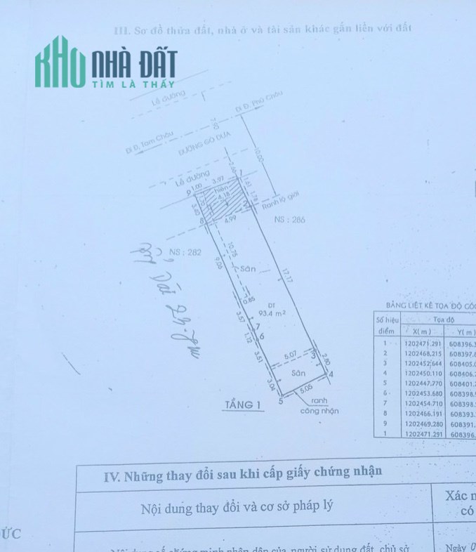 HẠ 500 TRIỆU CẦN BÁN GẤP MẶT TIỀN CHỢ - VỊ TRÍ KINH DOANH CỰC SUNG