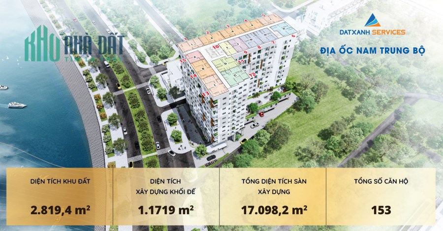 Top 5 căn hộ tốt nhất Nha Trang