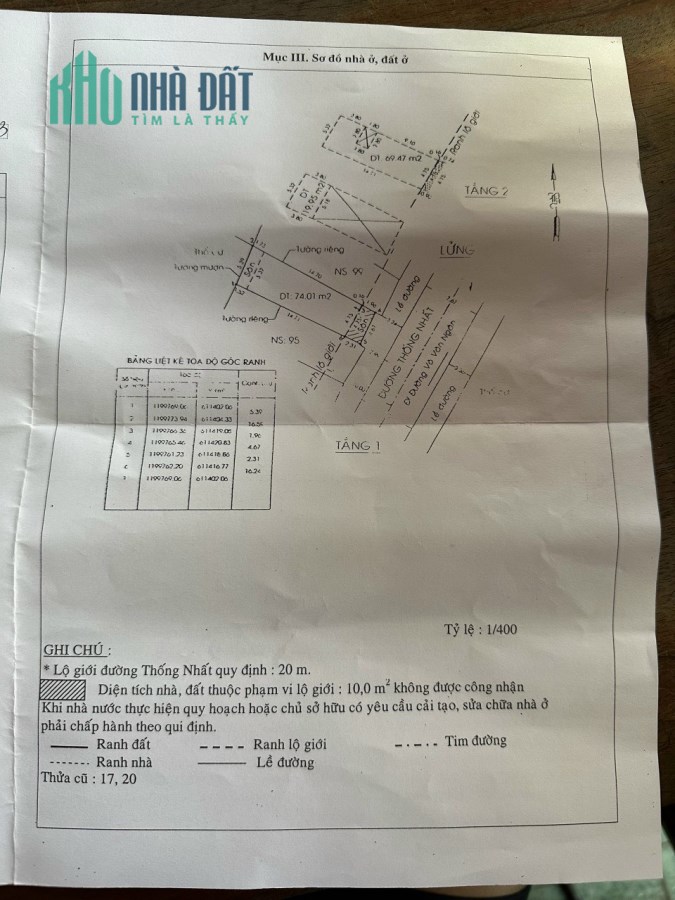 CẦN BÁN GẤP CĂN NHÀ PHỐ ĐƯỜNG THỐNG NHẤT - VỊ TRÍ VÀNG CỦA TP THỦ ĐỨC