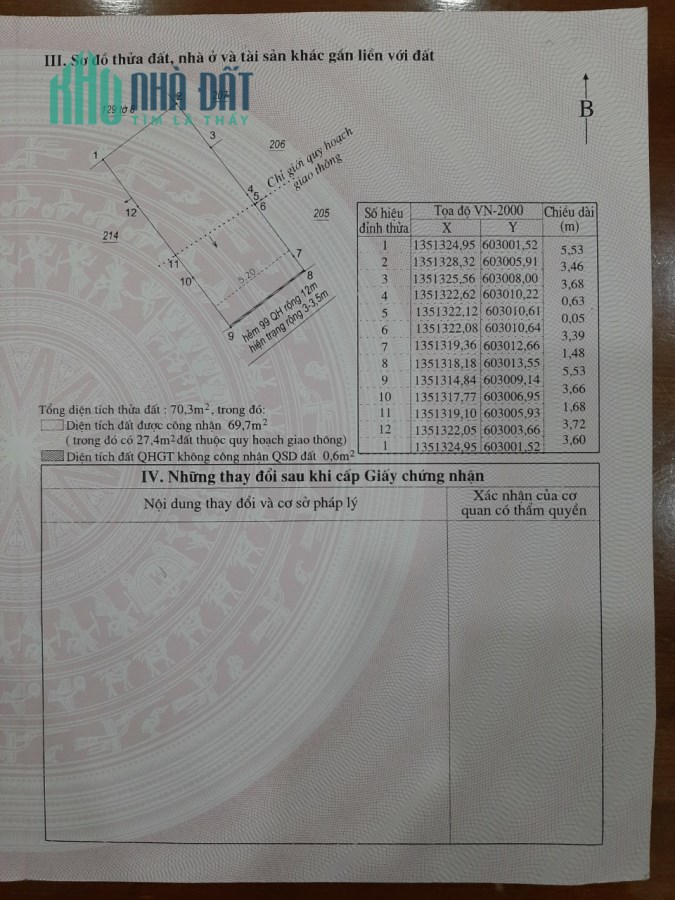 BÁN ĐẤT NỀN NHA TRANG, KHÁNH HÒA, DT 69M² NGANG 5,5M, GIÁ 3,6 TỶ