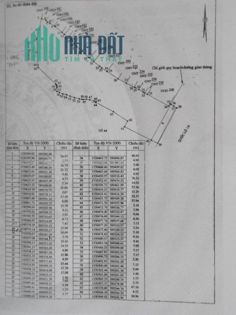 BÁN ĐẤT NỀN XÃ SUỐI HIỆP, DIÊN KHÁNH, KHÁNH HÒA. DT: 21903.3M², GIÁ: 60 TỶ (2,7TR/M²)