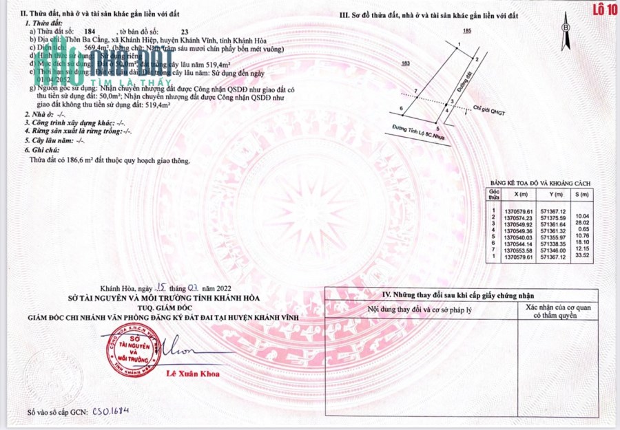 GIÁ SỐC BẮT ĐÁY THỊ TRƯỜNG BĐSKHÁNH HIỆP CÓ THỔ CƯ