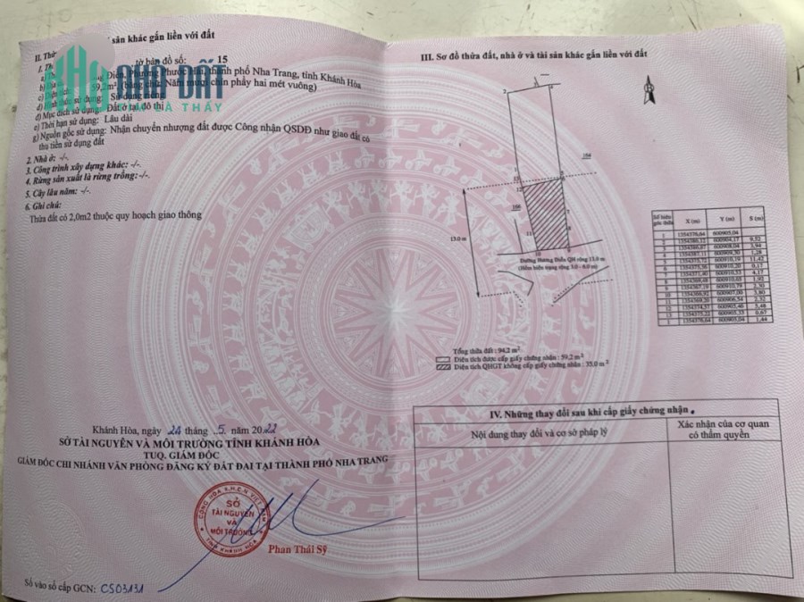 CẦN BÁN GẤP NHÀ TTTP NHA TRANG, KHÁNH HÒA, DT 95m² GIÁ 3,5 Tỷ SIÊU HOT