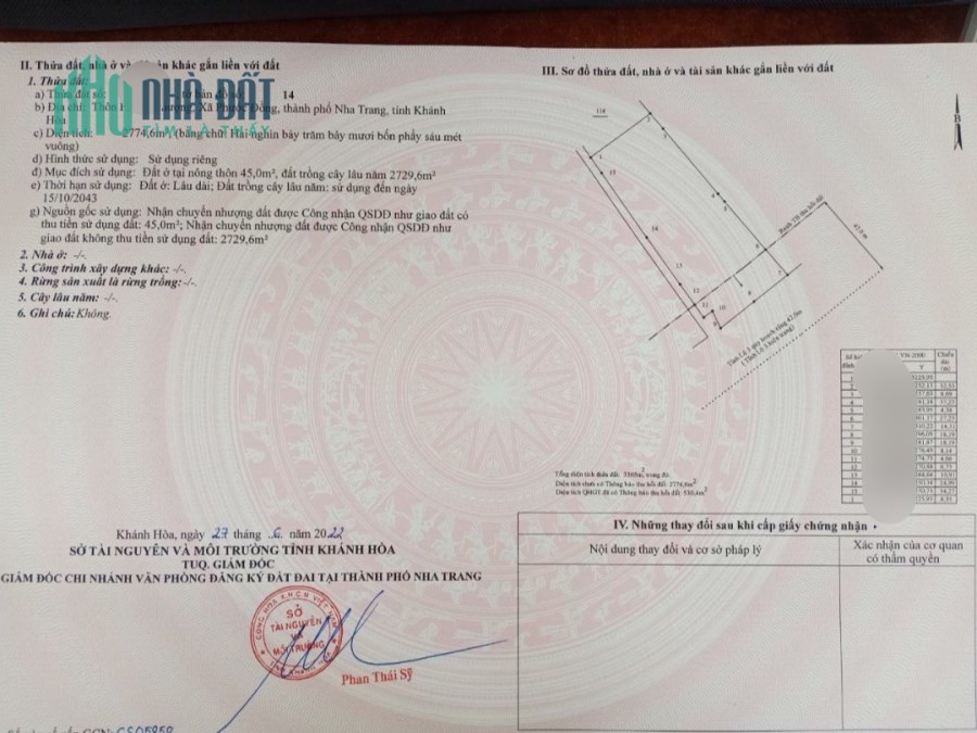 BÁN ĐẤT NỀN NHA TRANG, KHÁNH HÒA DT 7000M², GIÁ 16,5 TỶ