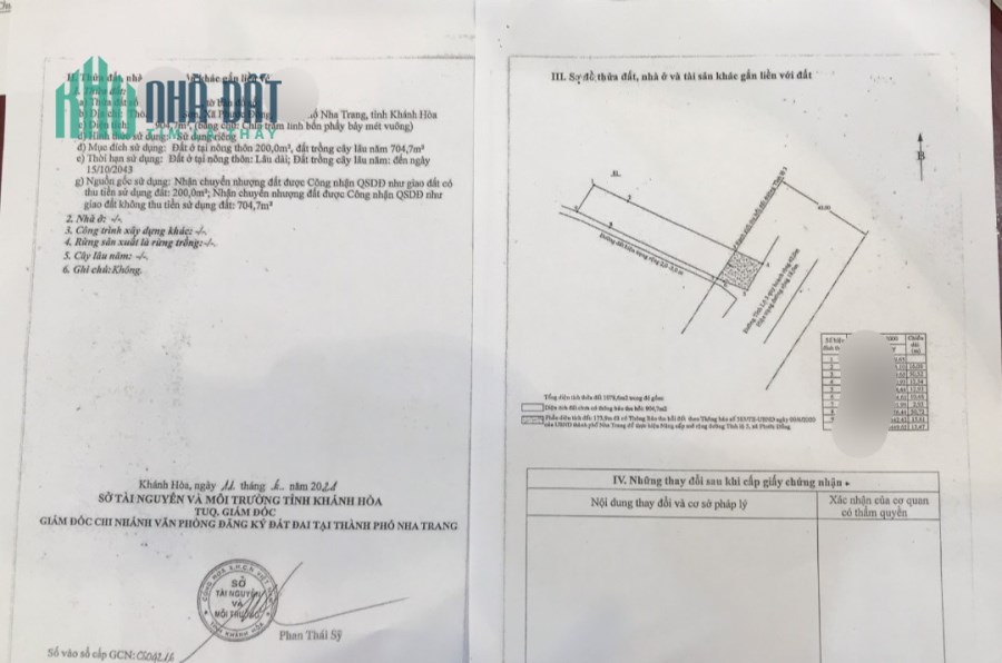 BÁN ĐẤT NỀN NHA TRANG, KHÁNH HÒA DT 7000M², GIÁ 42 TỶ