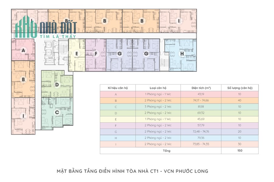 Chuyển nhượng căn áp mái tại CT1 Riversiden Luxury vị trí căn góc tầm nhìn panorama giá chỉ 2,7 tỷ