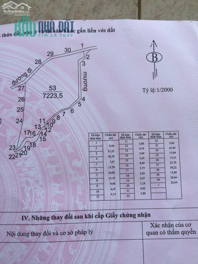 CHÍNH CHỦ BÁN NHANH LÔ ĐẤT GIÁ SỈ ĐÃ PHÂN LÔ, SỔ SẴN VỊ TRÍ ĐẸP NGAY LỘC THÀNH, BẢO LÂM, LÂM ĐỒNG