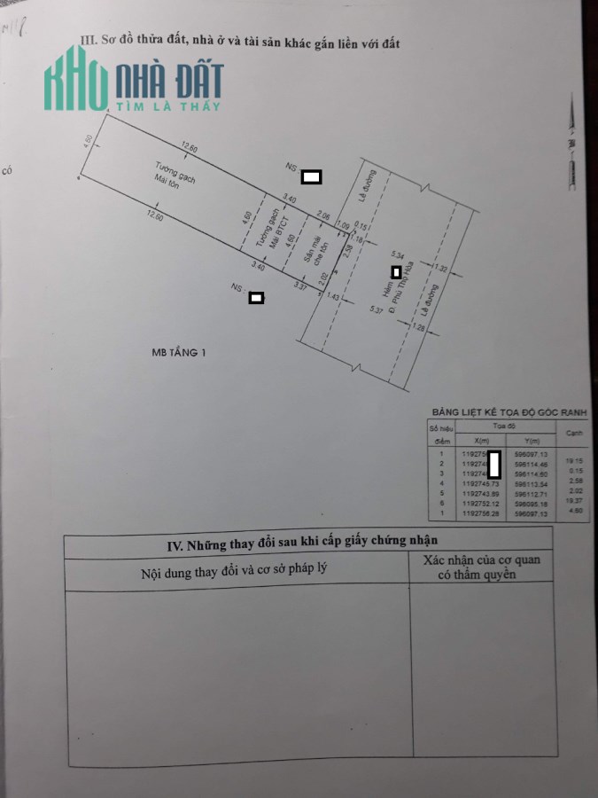 Bán nhà hẻm 8m thông Phú Thọ Hòa, DT 4.6x19.5m(89m2) - Cấp 4 - Gía 9 tỷ  TL