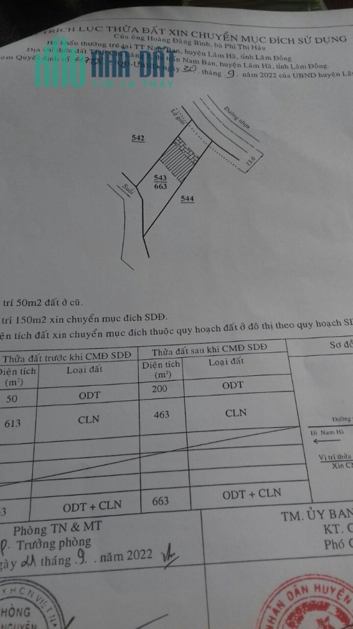 Cần Bán Lô Đất Đẹp Tại Thị Trấn Nam Ban, Huyện Lâm Hà, Lâm Đồng