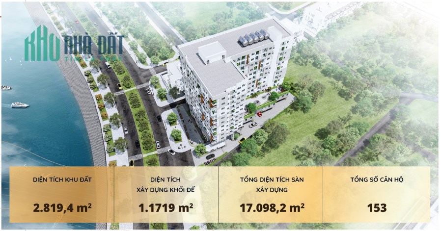 CT1 Riversiden Luxury căn hộ cao cấp bên Sông đầu tiên tại TP.Nha Trang.
